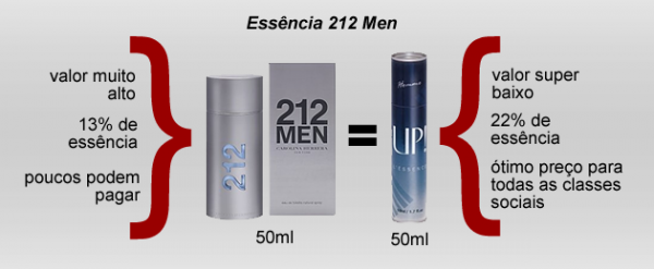 UP Essências